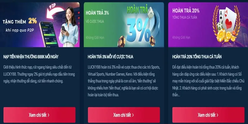 Khuyến Mãi VNBET77 Win